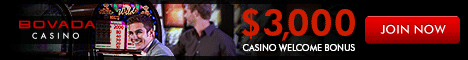 Bovada US MasterCard Casino Deposits