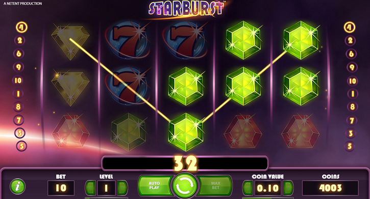 Reels of the NetEnt Starburst Slot