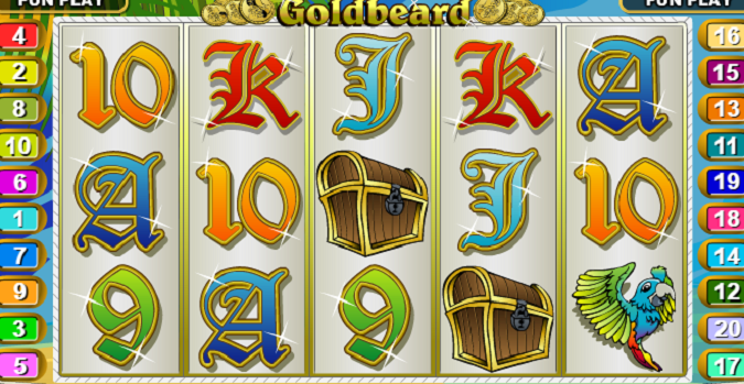 Goldbeard RTG slot reels view